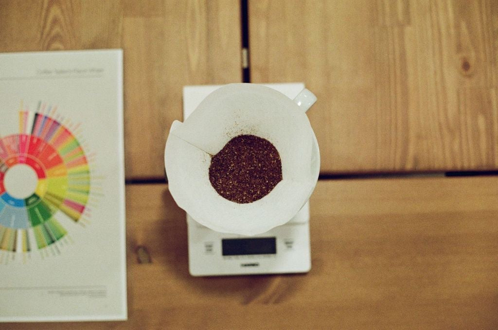 the core variables of coffee brewing (broken down)