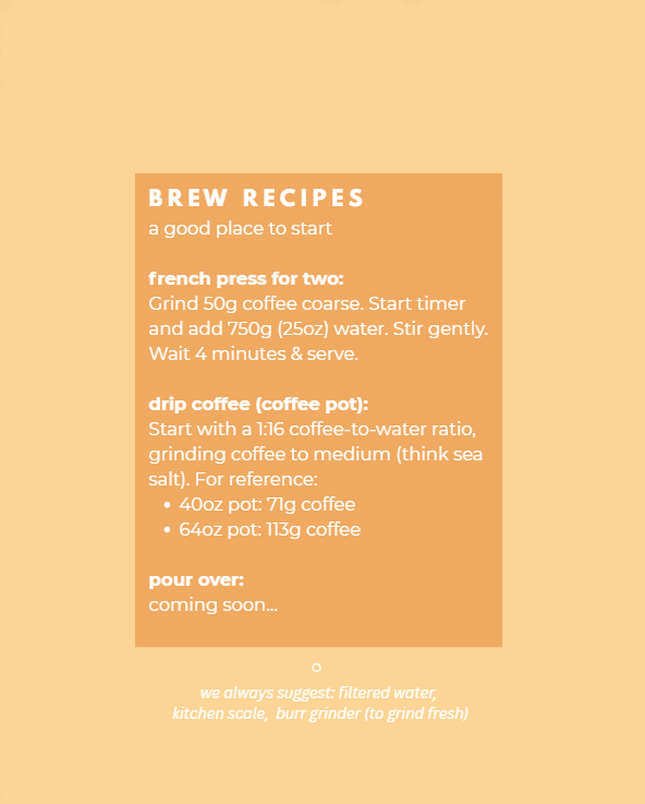 ethiopia yirgacheffe